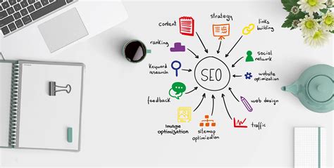 Do you need to change your SEO strategy?