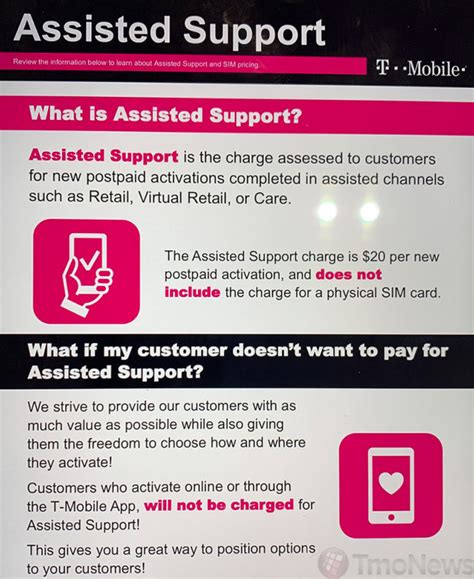 Image result for T-Mobile Account Tech Support