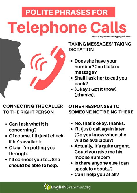 Image result for Grammar Lessons