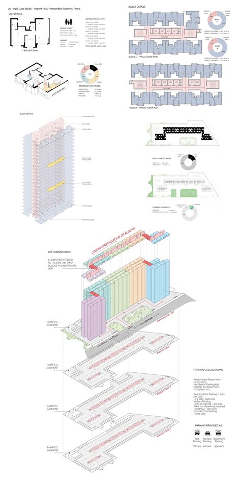 Student Housing at Paldi | CEPT - Portfolio