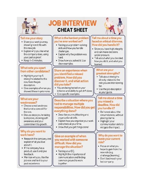 Levi-Strauss 1 - Structure as a Model: Key Insights and Concepts - Studocu