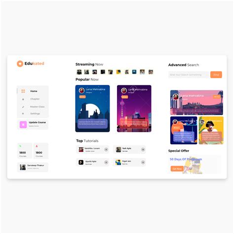 Image result for GitHub Programming