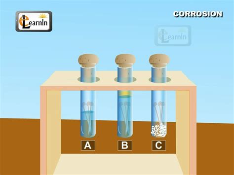 Image result for Rust Experiment