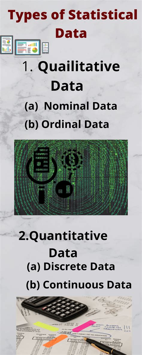 Image result for Example of Statistical Data