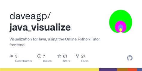 Image result for Java Classes Visualization
