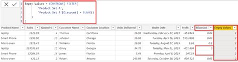 Image result for Top 10 Filter Power BI Using DAX