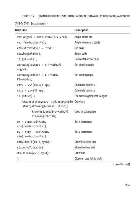 HTML5 JavaScript Tutorial 的图像结果