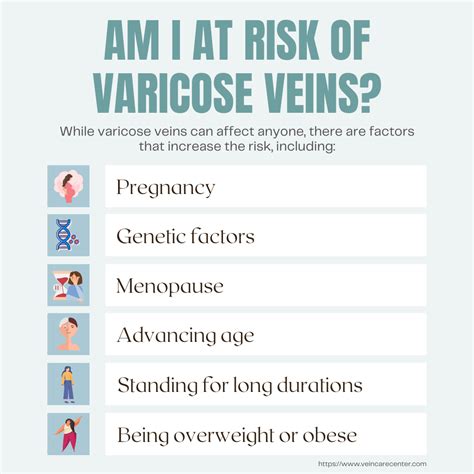 Varicose Vein Treatment in NYC & NJ | Varicose Vein Removal in New York