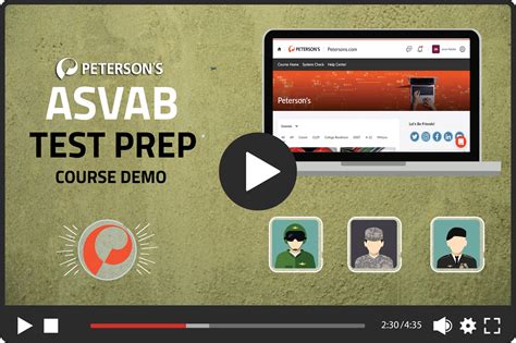 ASVAB Test Prep Course Demo | Get a Sneak Peek | Peterson's