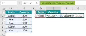 Image result for How to Use Dsum Function in Excel