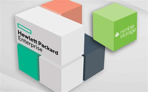 Image result for Nimble Storage Array Group