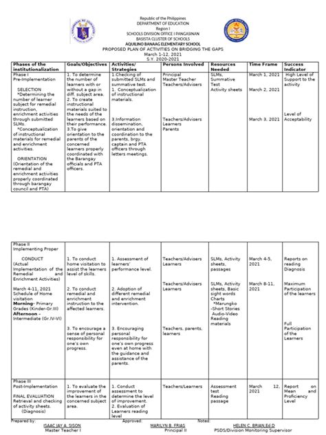 Action Plan Sample PDF 的图像结果