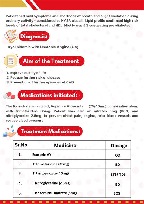 ecosprin-AV case-study-1