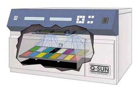 Image result for Test Light Light Color