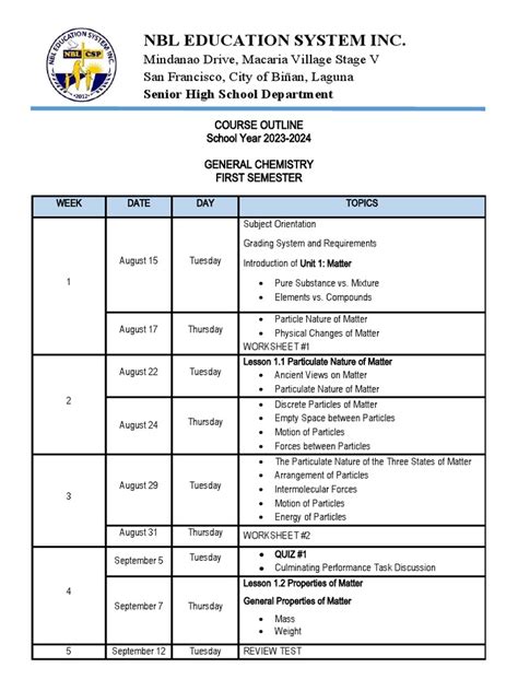 General Chemistry Freshman Cource Module 的图像结果