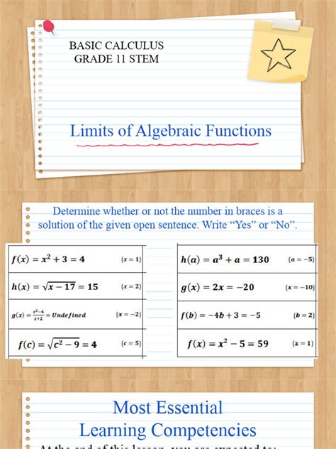Image result for Limits Algebra