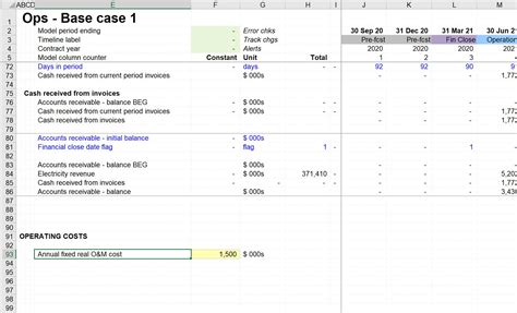 Image result for Operating Cost Problem with Solution
