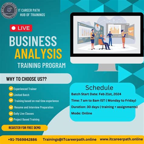Image result for Analyst Training Program
