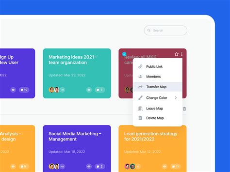 Software Feature Map 的图像结果