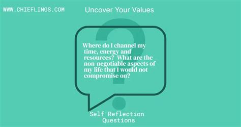 Image result for Values Reflection Questions