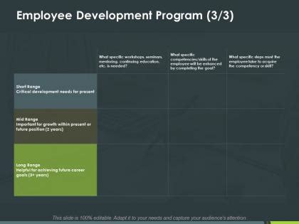 Employee Development Program System 的图像结果