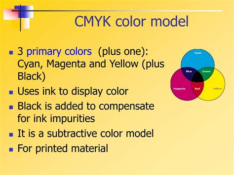 Image result for Basic Computer Graphic