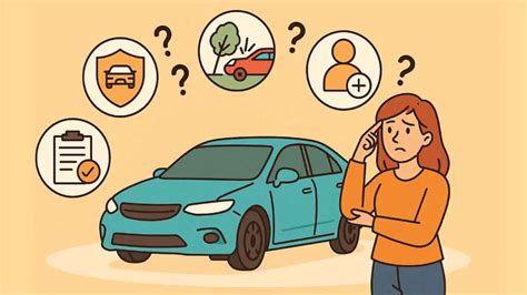 Image result for Car Insurance Coverage Explained