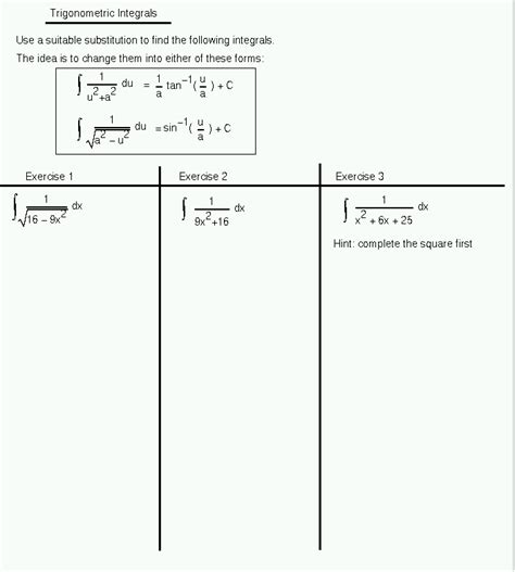 Integration Questions and Answers 的图像结果