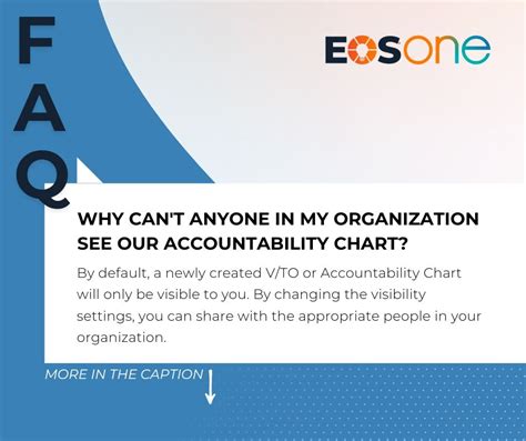 EOS Worldwide on LinkedIn: When you first create your V/TO or ...