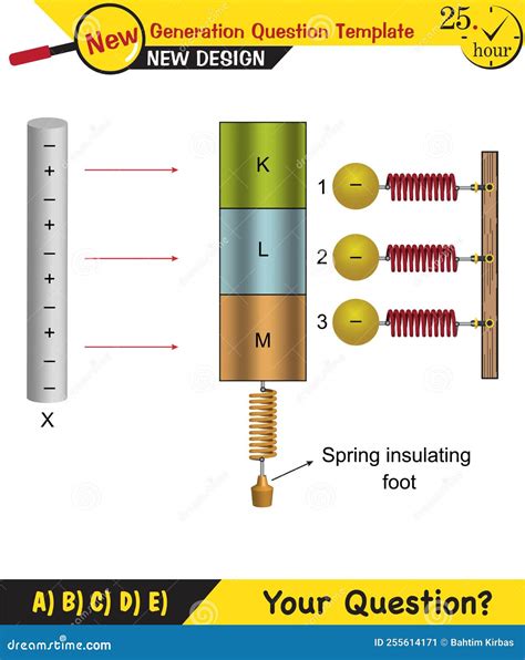 Friction Physics 的图像结果