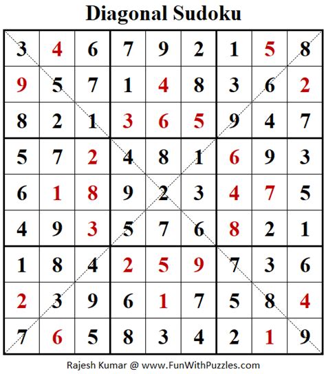 Image result for Quiz Application Using HTML CSS JavaScript