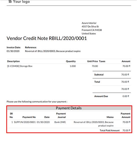 Image result for SQL Invoice Credit Note