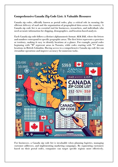 Image result for Canadian ZIP Code Map