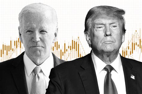 Opinion | The Trump vs. Biden economy in 17 charts - The Washington Post