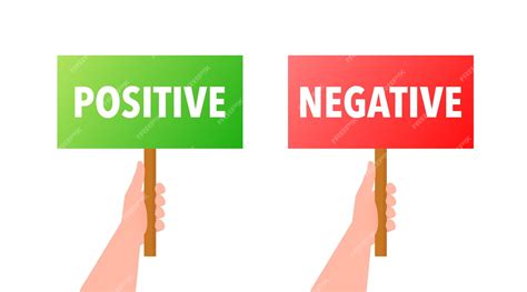 Positive Negative Sign