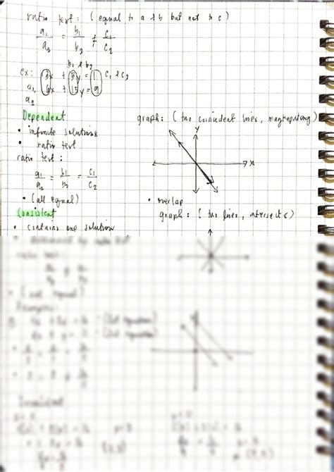 Image result for Write Short Note On Linear Programming Problem