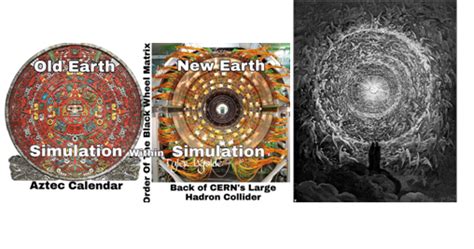 Image result for Simulated Reality Theories