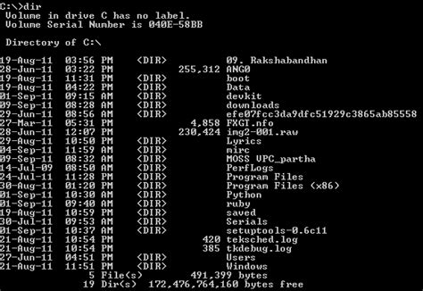 Best fonts for programming – Madhur Ahuja