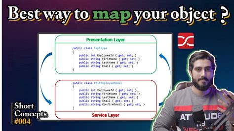 Image result for AutoMapper