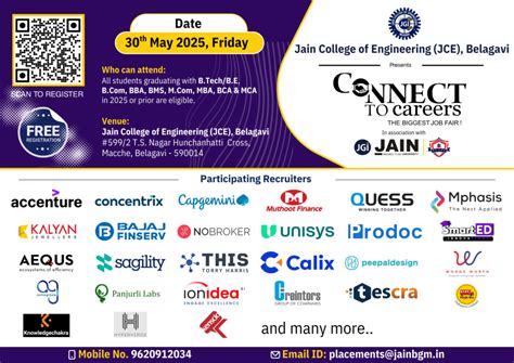 “Connect to Careers” – a flagship Job Fair organized by the Jain Group ...