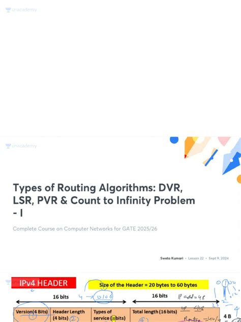Image result for DVR Routing Algorithm