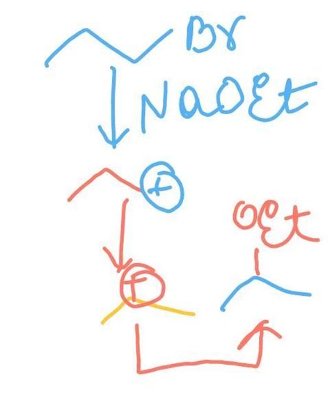 what happens when ethyl bromide react with sodium ethoxide - Brainly.in