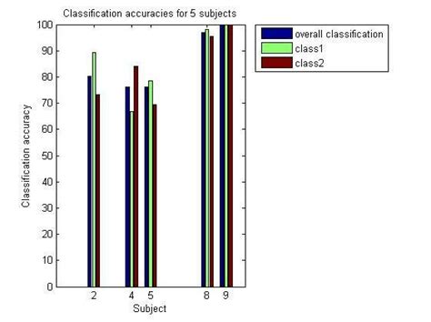 Image result for Kpls SQL
