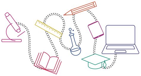 Best Educators Technology 的图像结果