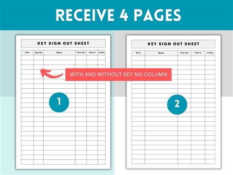 Image result for Key Sign Off Sign On