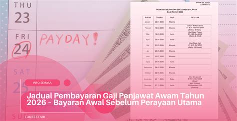 Image result for Written Over Data Example