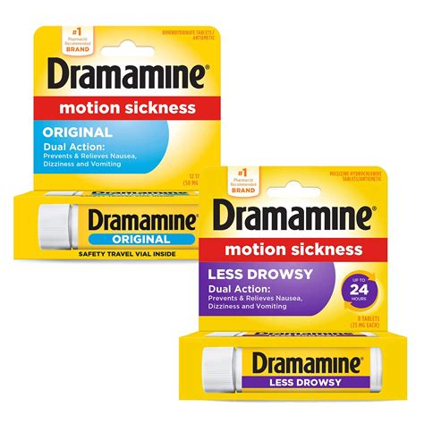 How Long Does Dramamine Last