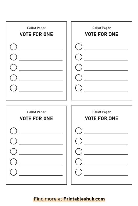Voting Form 的图像结果