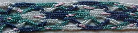 Image result for Finger Loop Braid
