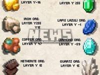 Image result for Minecraft Tips Infographs